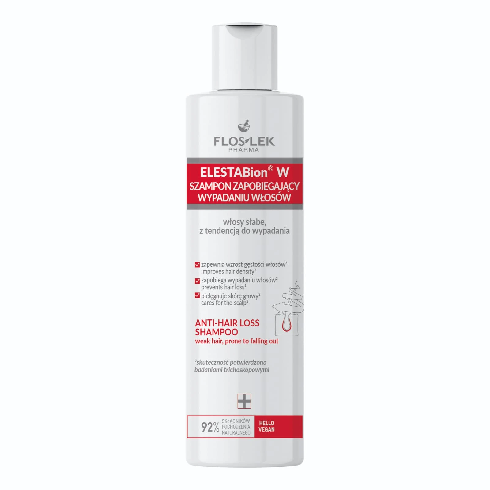 FLOSLEK Elestabion W ANTI - HAIR LOSS SHAMPOO 225 ML