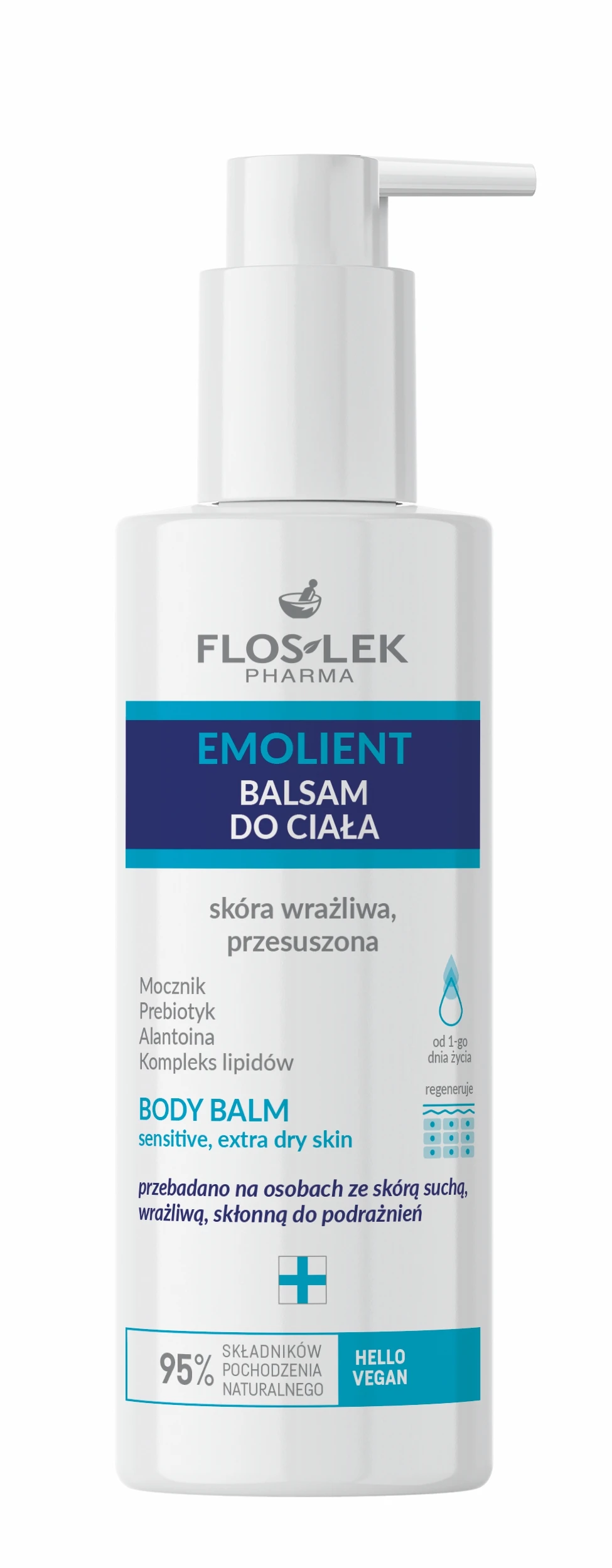 FLOSLEK EMOLIENT BODY BALM FOR EXTRA DRY SKIN & ECZEMA 175 ml